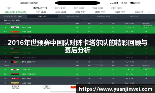 2016年世预赛中国队对阵卡塔尔队的精彩回顾与赛后分析