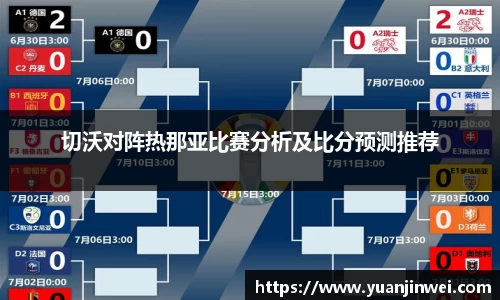 切沃对阵热那亚比赛分析及比分预测推荐